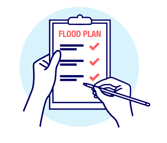 Create a personal flood plan