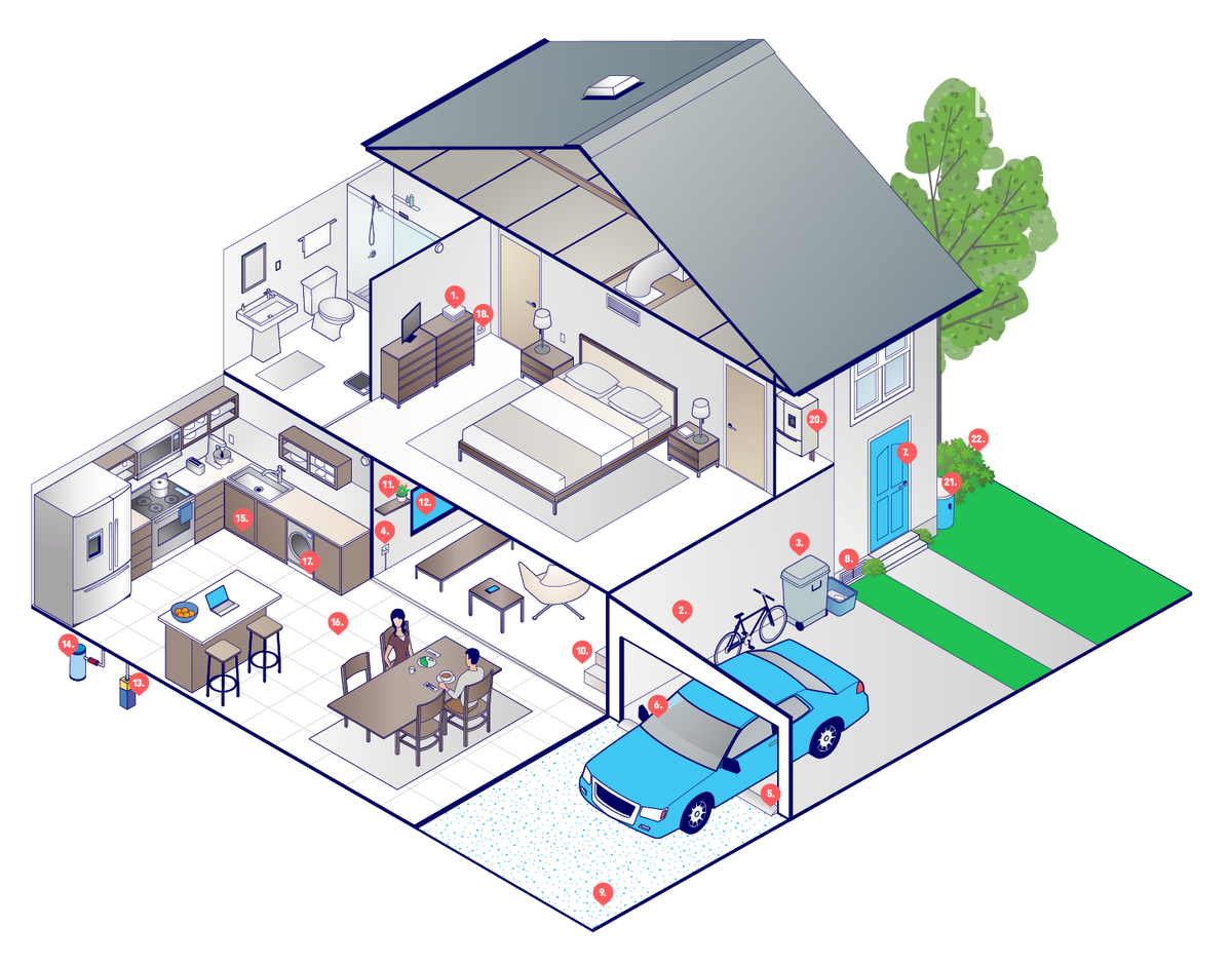 A cartoon aerial shot of the inside of a home, with a car in the garage