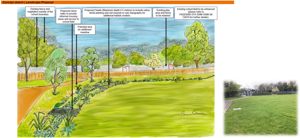 Living With Water | Bilton Community Primary School