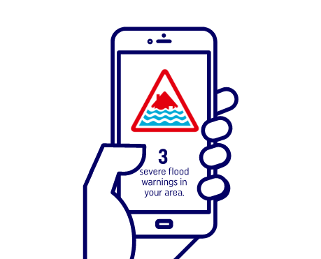 REGISTER for FREE flood ALERTS on your phone